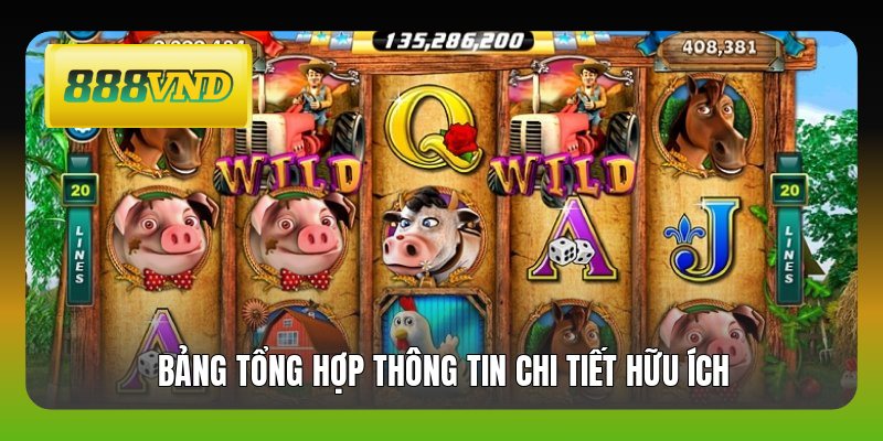 Bảng tổng hợp thông tin chi tiết hữu ích